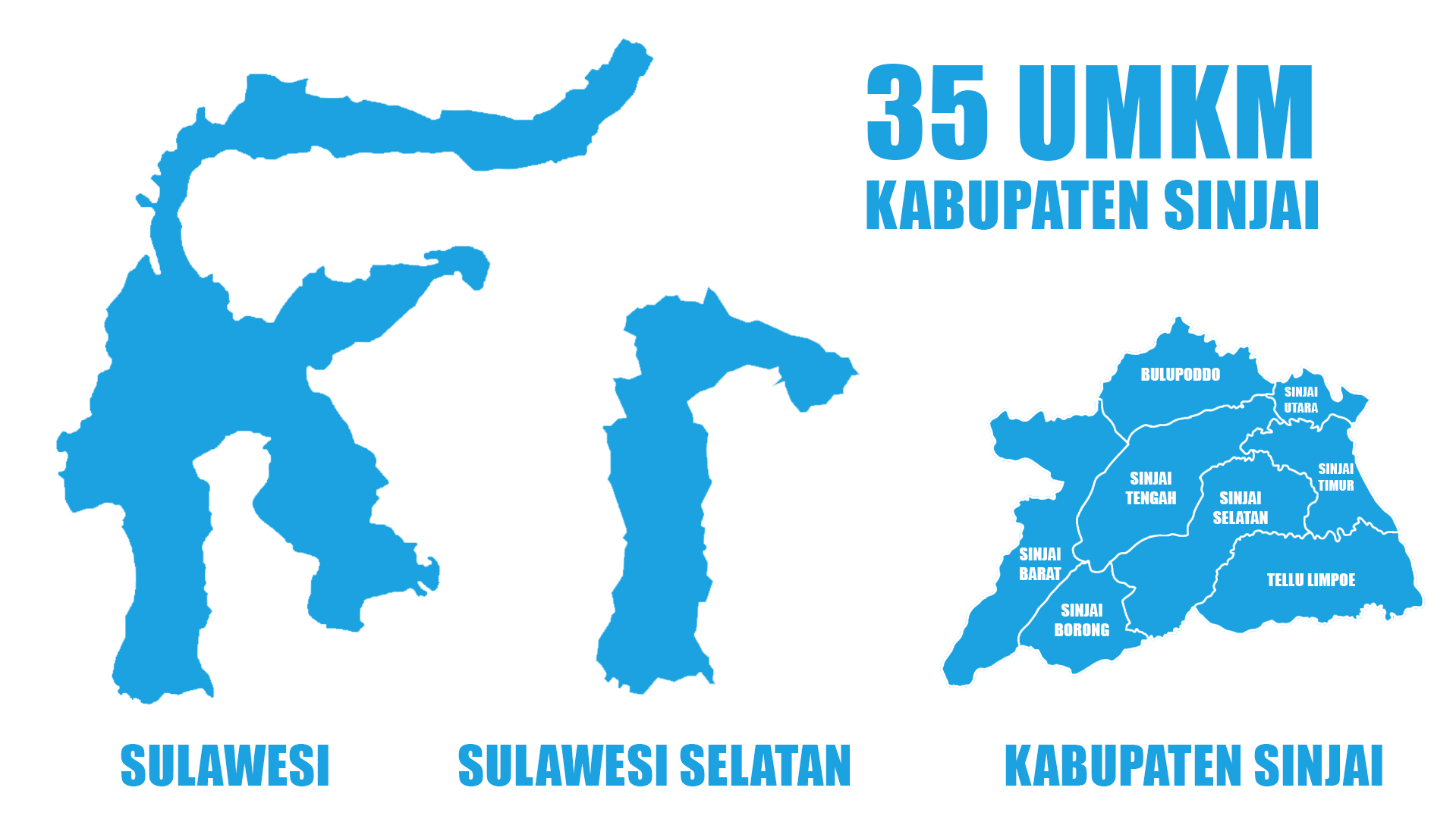 Sebaran UMKM di Indonesia